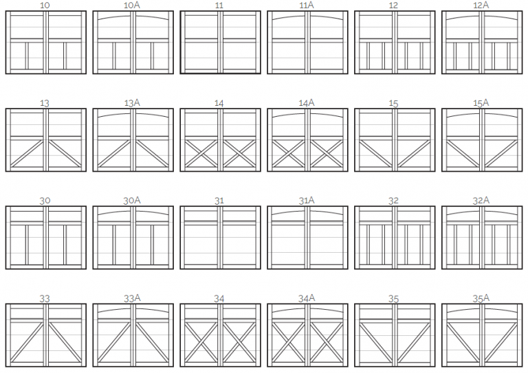 garage doors panel design types